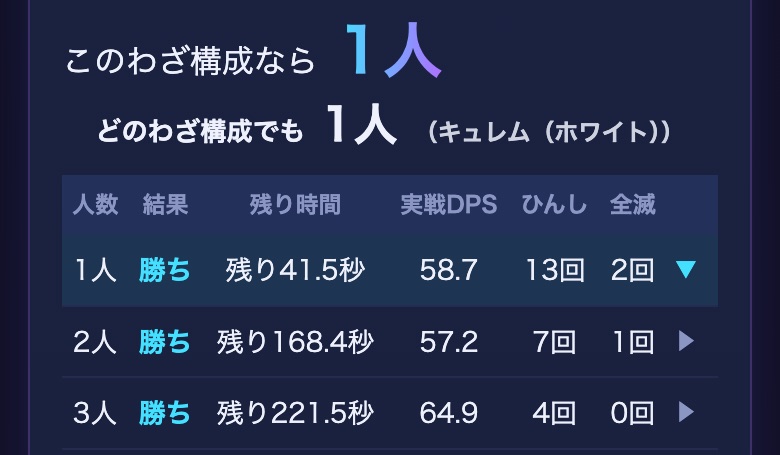 レイドシミュレーターでレックウザ★5の人数ごとの結果を出した画面